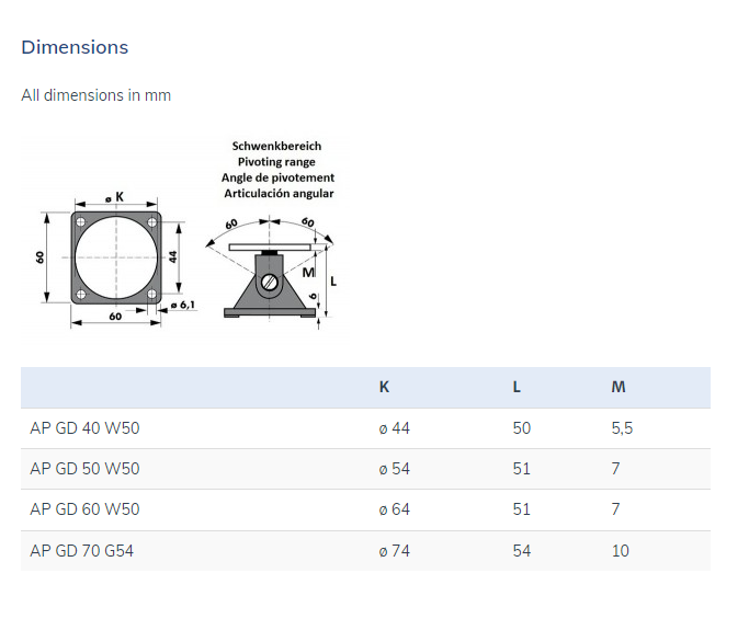 Image: No description
