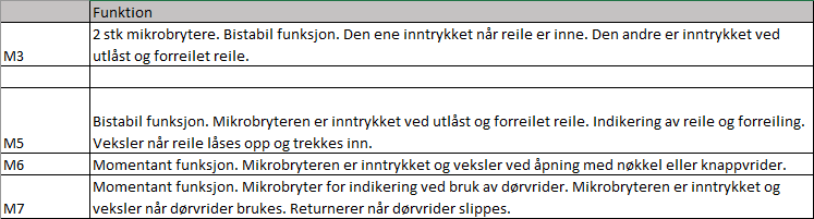 Image: No description