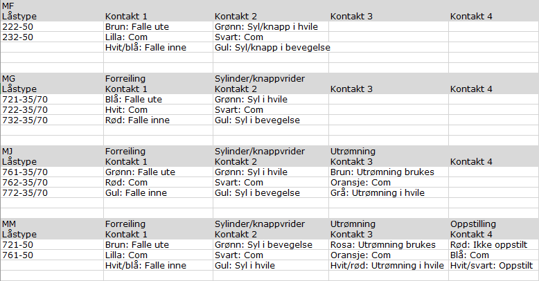 Image: No description